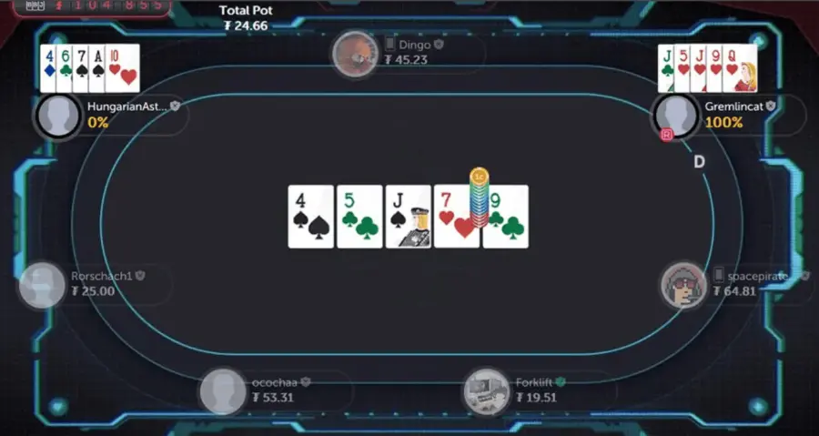 CoinPoker casino